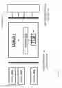 Fig. 03 - Sharing resources in a multi-context computing system