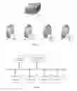 Fig. 03 - Method and system for scheduling virtual machines in integrated virtual machine clusters