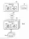Fig. 06 - Assigning levels of pools of resources to a super process having sub-processes