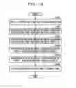 Fig. 11 - Decreasing the priority of a user based on an allocation ratio
