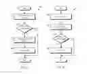 Fig. 04 - Virtual computing power management