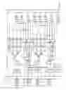 Fig. 05 - Autonomous management of concurrent servicing of multiple clients by an instrument