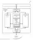 Fig. 01 - Network traffic processing