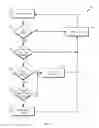 Fig. 03 - Network traffic processing