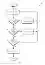 Fig. 04 - Network traffic processing