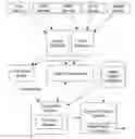 Fig. 01 - System and method for tagging and tracking events of an application platform