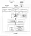 Fig. 05 - System and method for tagging and tracking events of an application platform