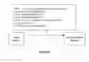 Fig. 06 - System and method for tagging and tracking events of an application platform