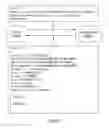 Fig. 07 - System and method for tagging and tracking events of an application platform