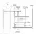 Fig. 11 - System and method for tagging and tracking events of an application platform