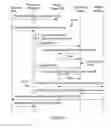 Fig. 15 - System and method for tagging and tracking events of an application platform