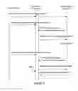 Fig. 16 - System and method for tagging and tracking events of an application platform