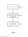 Fig. 03 - Redundant encoding