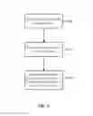 Fig. 04 - Redundant encoding