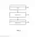 Fig. 06 - Redundant encoding
