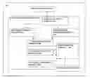 Fig. 01 - System and method for abnormality detection