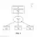 Fig. 02 - Demystifying obfuscated information transfer for performing automated system administration