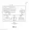 Fig. 03 - Demystifying obfuscated information transfer for performing automated system administration
