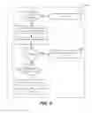 Fig. 06 - Demystifying obfuscated information transfer for performing automated system administration