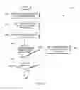 Fig. 06 - Recovery improvement for quiesced systems