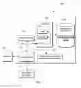 Fig. 10 - Recovery improvement for quiesced systems