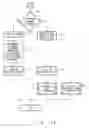 Fig. 20 - Information processing apparatus, memory dump method, and storage medium