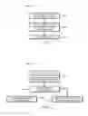 Fig. 03 - System, method and computer program product for contact information backup and recovery