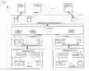 Fig. 01 - SVC cluster configuration node failover
