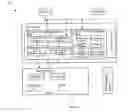 Fig. 04 - SVC cluster configuration node failover