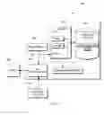 Fig. 10 - Recovery improvement for quiesced systems