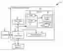 Fig. 01 - Flash copy for disaster recovery (DR) testing