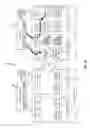 Fig. 06 - Flash copy for disaster recovery (DR) testing