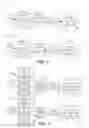 Fig. 03 - Visual indicator for portable device