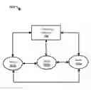 Fig. 01 - Methods and systems for status determination