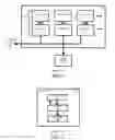 Fig. 02 - Apparatus and method for distributed instruction trace in a processor system