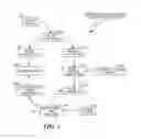 Fig. 02 - Purity analysis using white list/black list analysis