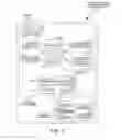 Fig. 03 - Purity analysis using white list/black list analysis