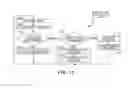 Fig. 11 - Purity analysis using white list/black list analysis