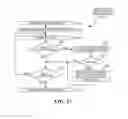 Fig. 13 - Purity analysis using white list/black list analysis