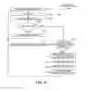 Fig. 14 - Purity analysis using white list/black list analysis