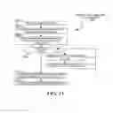 Fig. 16 - Purity analysis using white list/black list analysis