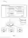 Fig. 03 - EVENT SUMMARY MODE FOR TRACING SYSTEMS