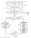 Fig. 05 - EVENT SUMMARY MODE FOR TRACING SYSTEMS
