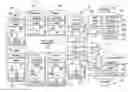 Fig. 01 - DYNAMIC PROVISIONING OF A VIRTUAL TEST ENVIRONMENT