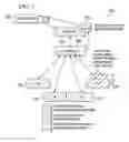 Fig. 03 - DYNAMIC PROVISIONING OF A VIRTUAL TEST ENVIRONMENT