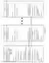 Fig. 18 - Method and apparatus for producing a benchmark application for performance testing