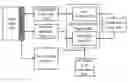 Fig. 01 - Systems and methods for selection of test cases for payment terminals