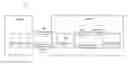 Fig. 01 - Regression testing with external breakpoints