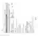 Fig. 06 - Regression testing with external breakpoints