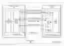 Fig. 01 - Test bundling and batching optimizations